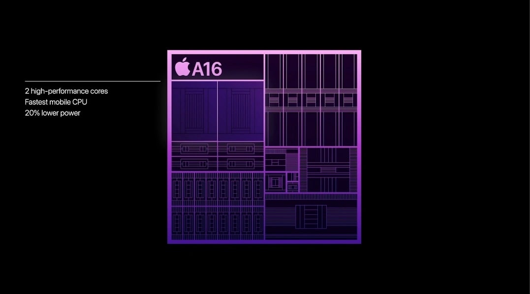 پردازنده a16 اپل